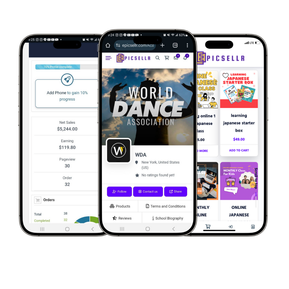 how to sell digital products online