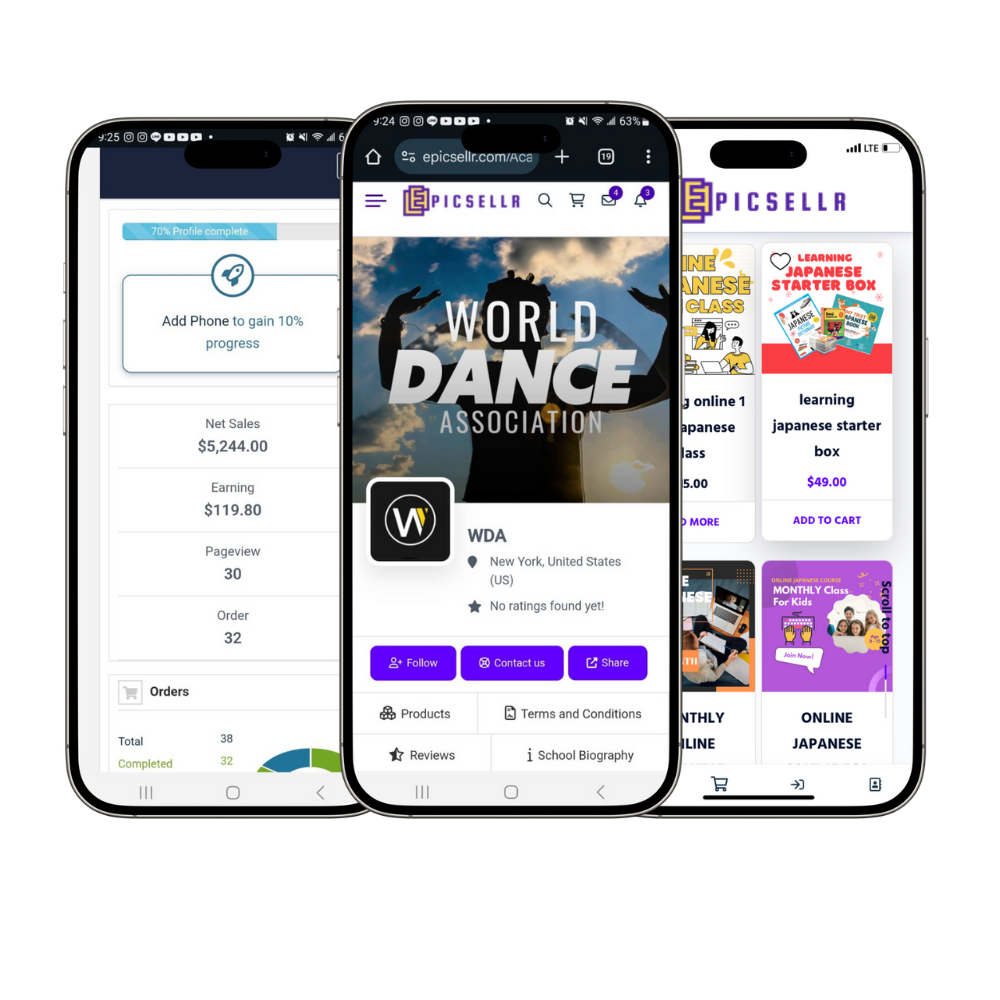 best products to sell online